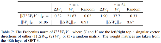 Ablation3