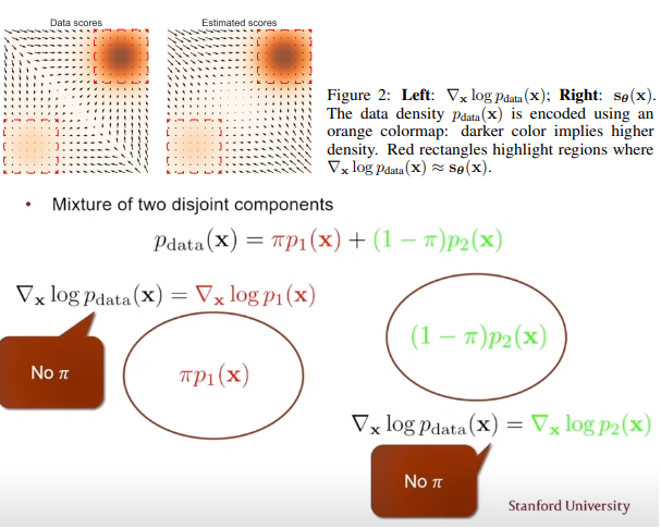 NCSN-cons2