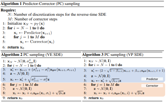 SDE PC Sampler